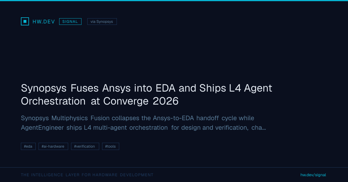 Synopsys Fuses Ansys into EDA and Ships L4 Agent Orchestration at ...